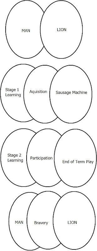 Metaphor%20Overlap%20in%20Learning.jpg