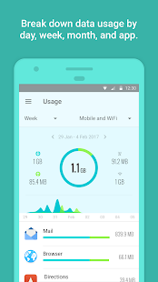 Data Usage Meter Mac Dmg