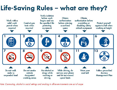 Safety And Health My Story Saving Life With 12 Rules