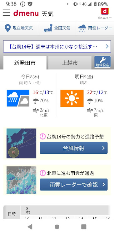 tetsuさんが投稿した貴重な晴れ・体内消毒・敷布交換に関するカスタム事例の投稿画像1枚目