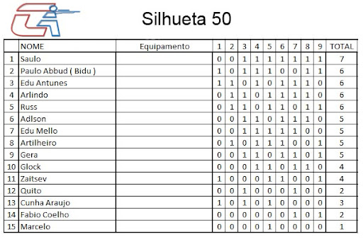 silhueta50.jpg