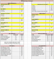 7th Phase menu 2