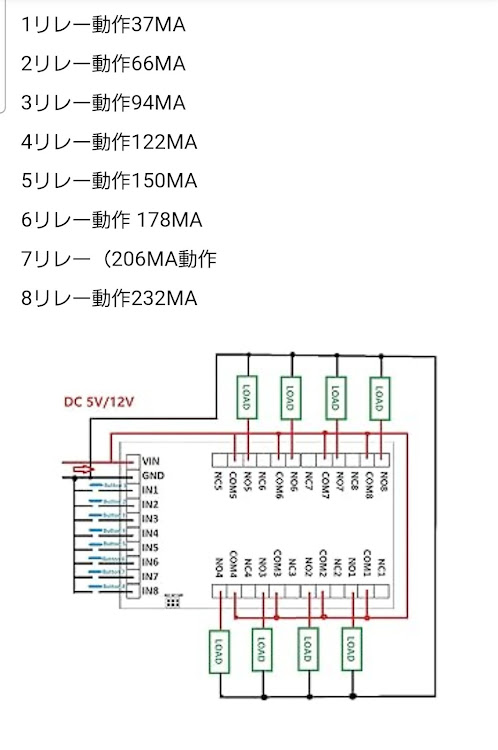 の投稿画像9枚目