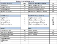 Momos Mania menu 1