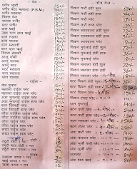 Hotel Trilok menu 1