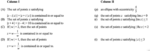 Algebra of complex numbers