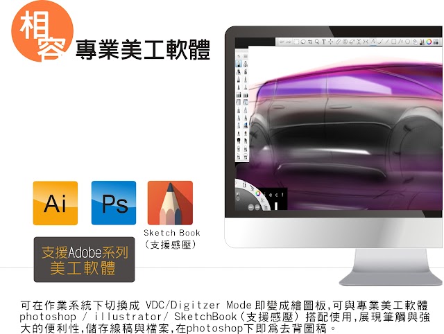 Boogie Board SYNC 9.7吋 儲存式雲端繪圖板