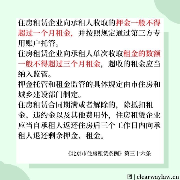 租金、面积有规定