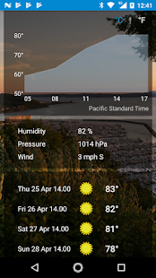 Garden Grove, California - weather and more(圖4)-速報App