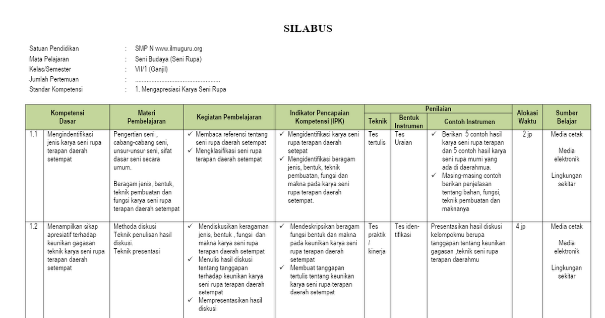 10. Silabus Seni Budaya Kelas 7 (9 Kolom).docx Google