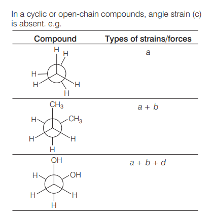 Solution Image