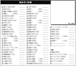 素人がTRRGやってみた