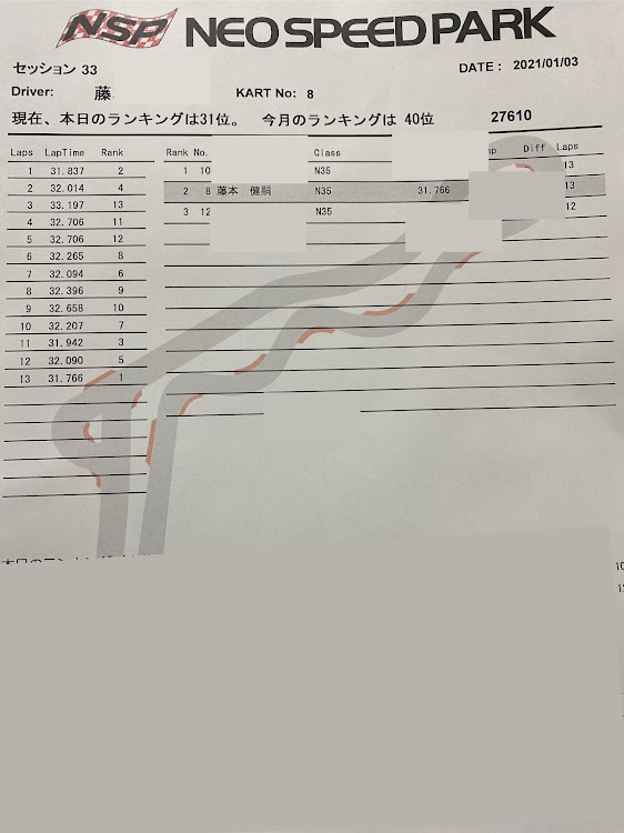 の投稿画像3枚目