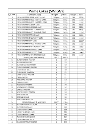 Prime Cakes menu 3