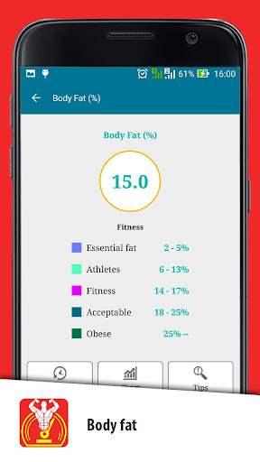 Weight Gain Calculator