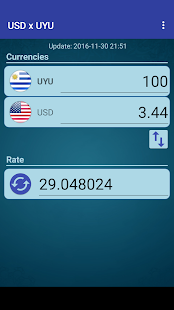 USD x UYU(圖2)-速報App