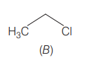 Mechanism of Nucleophilic Substitution