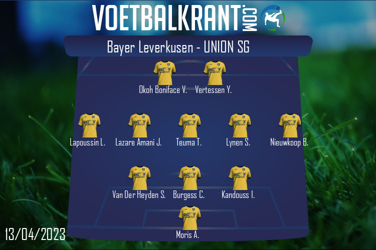 Opstelling Union SG | Bayer Leverkusen - Union SG (13/04/2023)