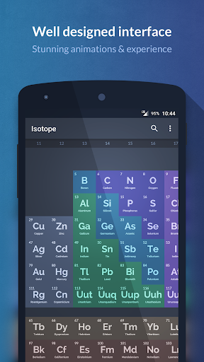 Isotope - Periodic Table