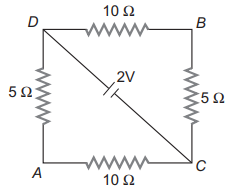 Solution Image