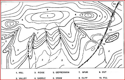 Sword Of Survival Identifying Terrain Features On A Map