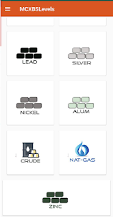 MCX Buy Sell Levels(圖2)-速報App