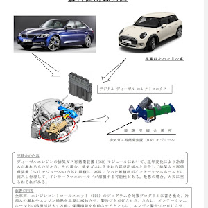 2シリーズ グランツアラー F46