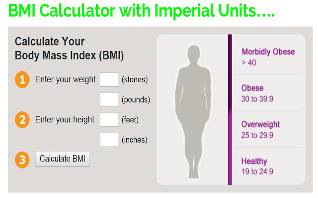 Body Mass Index (*BMI*) Calculator chrome extension