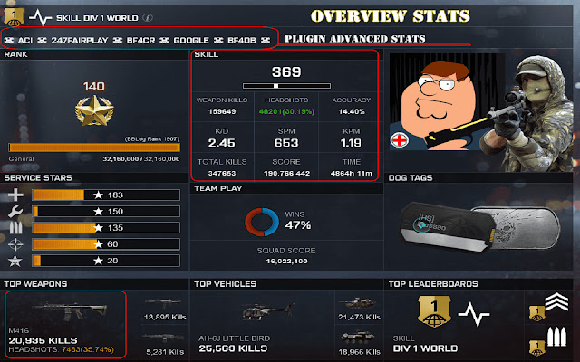 BF4] - Better Battlelog Fix