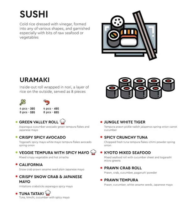 Moshi Moshi menu 