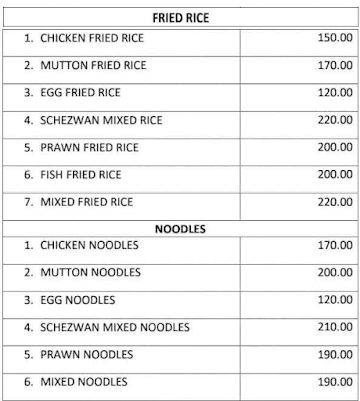 Hotel Ranga Vilas menu 