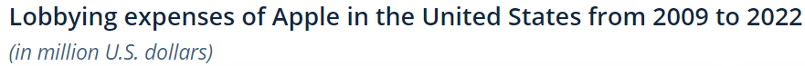 apple macro environment analysis case study