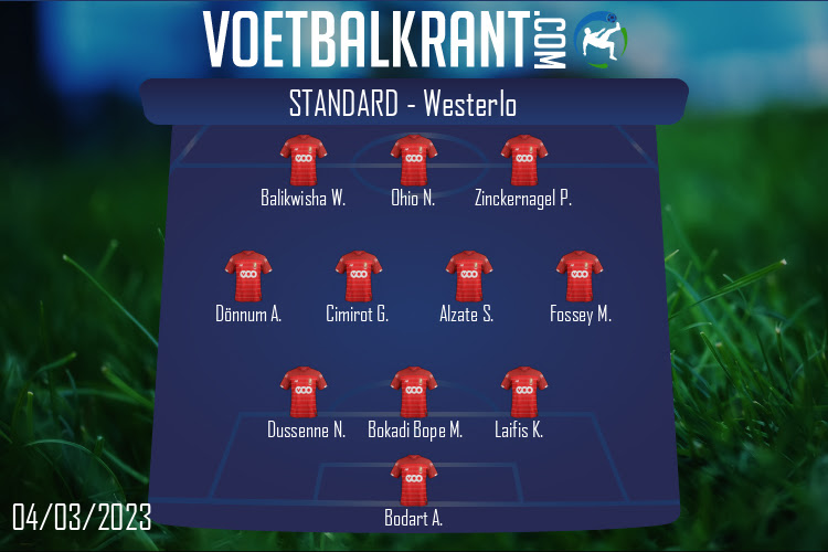 Opstelling Standard | Standard - Westerlo (04/03/2023)