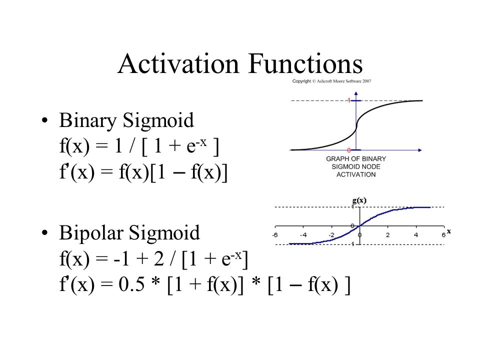 Neural Networks and their Implementation 