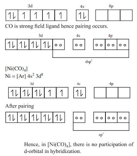 Solution Image