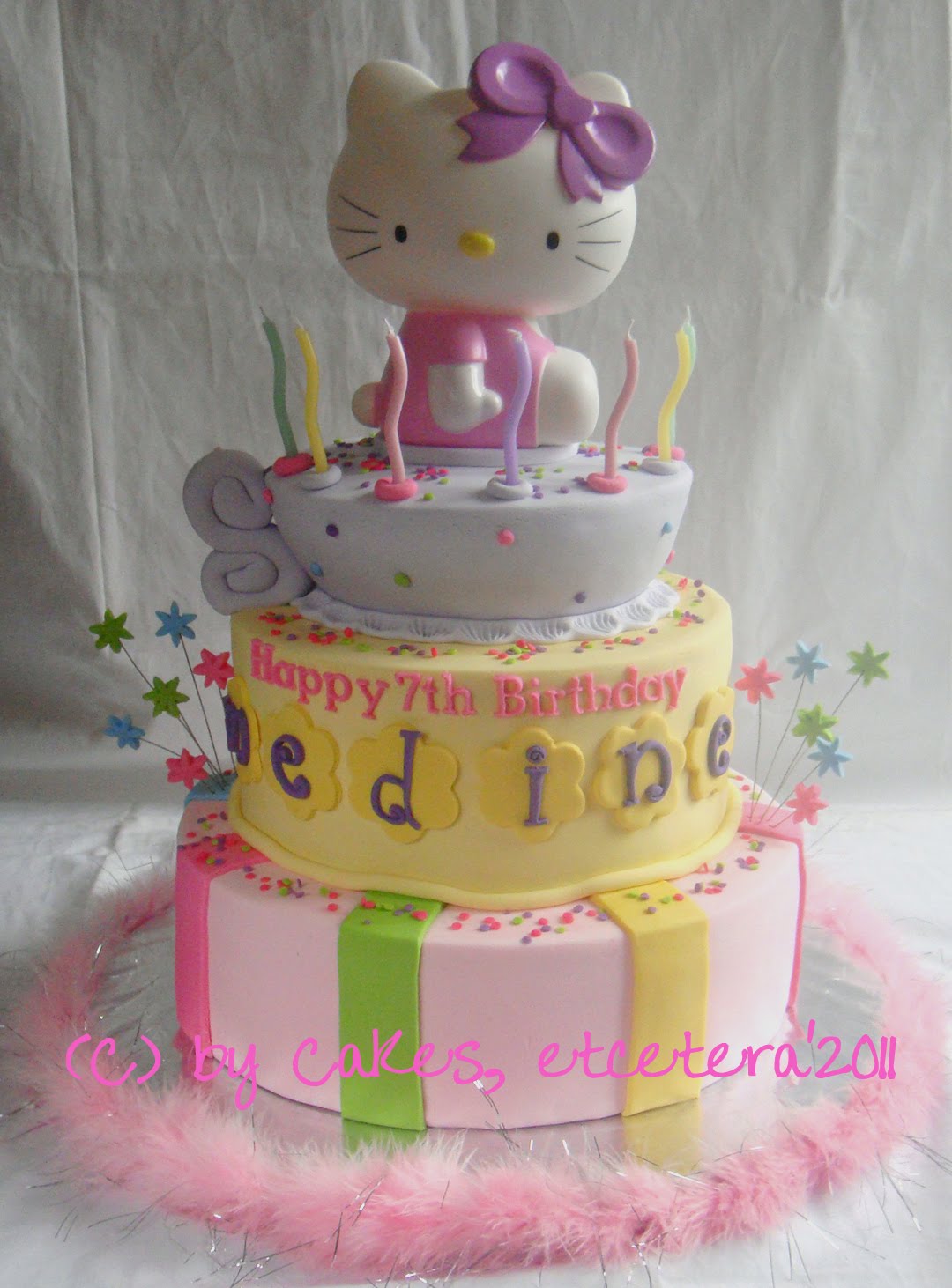 hello kitty cakes