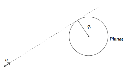 Energy of satellites (Gravitation) (Physics) (Class 11)