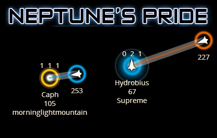 Neptunes Pride Battle Calculator Preview image 0
