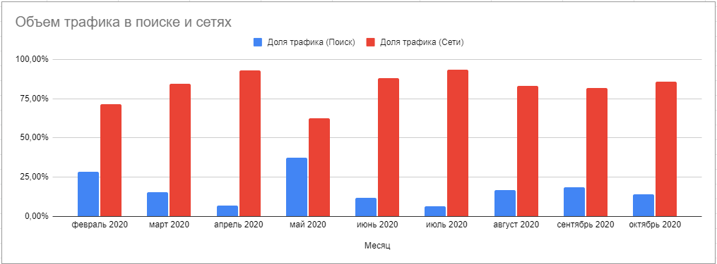 _ZvzdicjfS50WS4atOfrOMhAYKhuxv7r-2CqWPUs