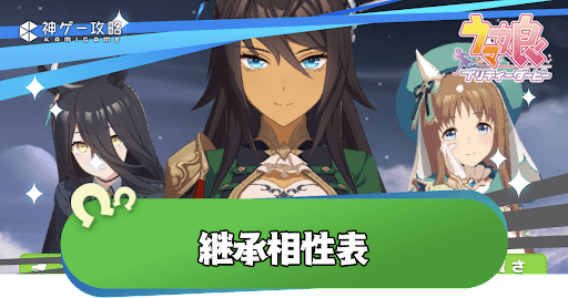 継承相性表