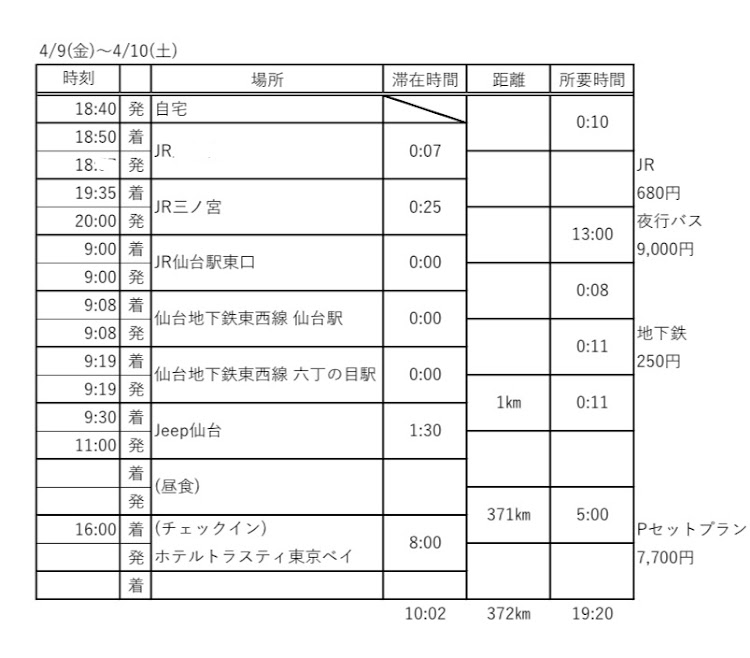 の投稿画像4枚目