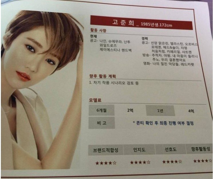 Go-Joon-Hee