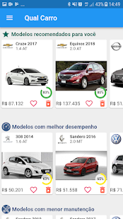 Qual Carro