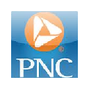 PNC Bank Chrome extension download