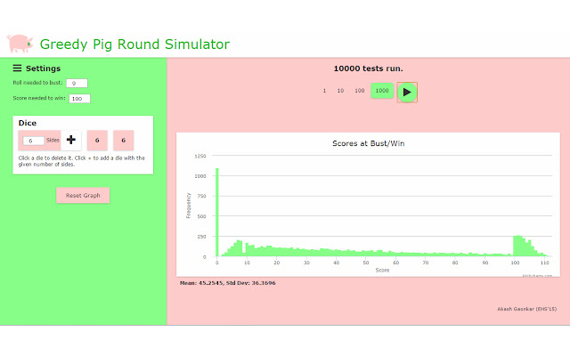 Greedy Pig Round Simulator chrome extension