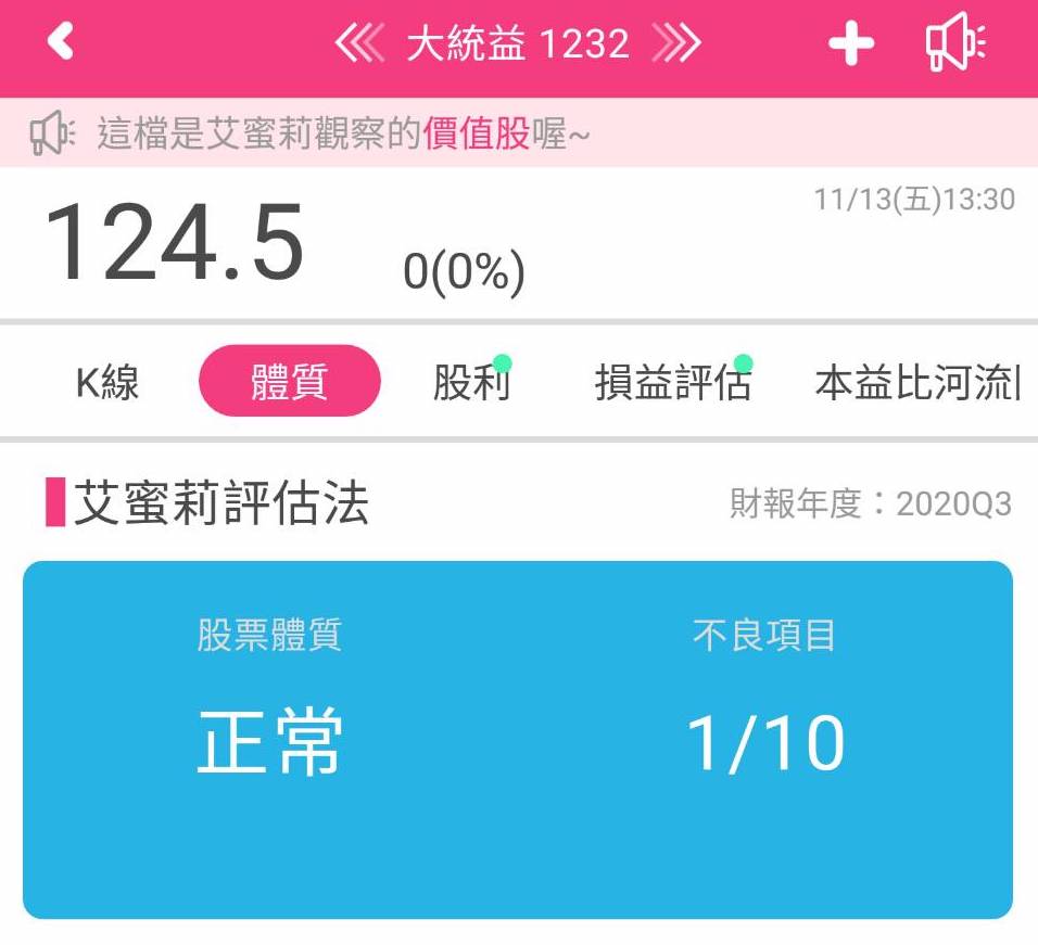 台灣最大大豆沙拉油和黃豆粉供應商，股價有機會突破歷史新高嗎？