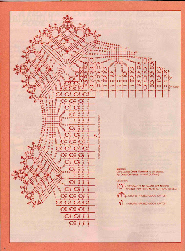 BORDURES AU CROCHET 28bc