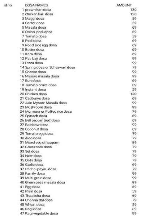 Anjaraipetti menu 