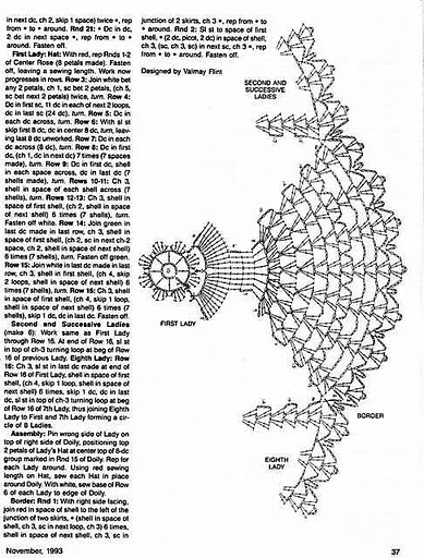 DIVERS AU CROCHET Crinolin