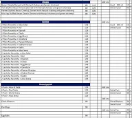 Thaaa Parantha menu 1